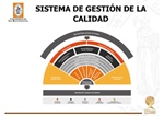 Conoce los proyectos y procesos estratégicos de la Universidad