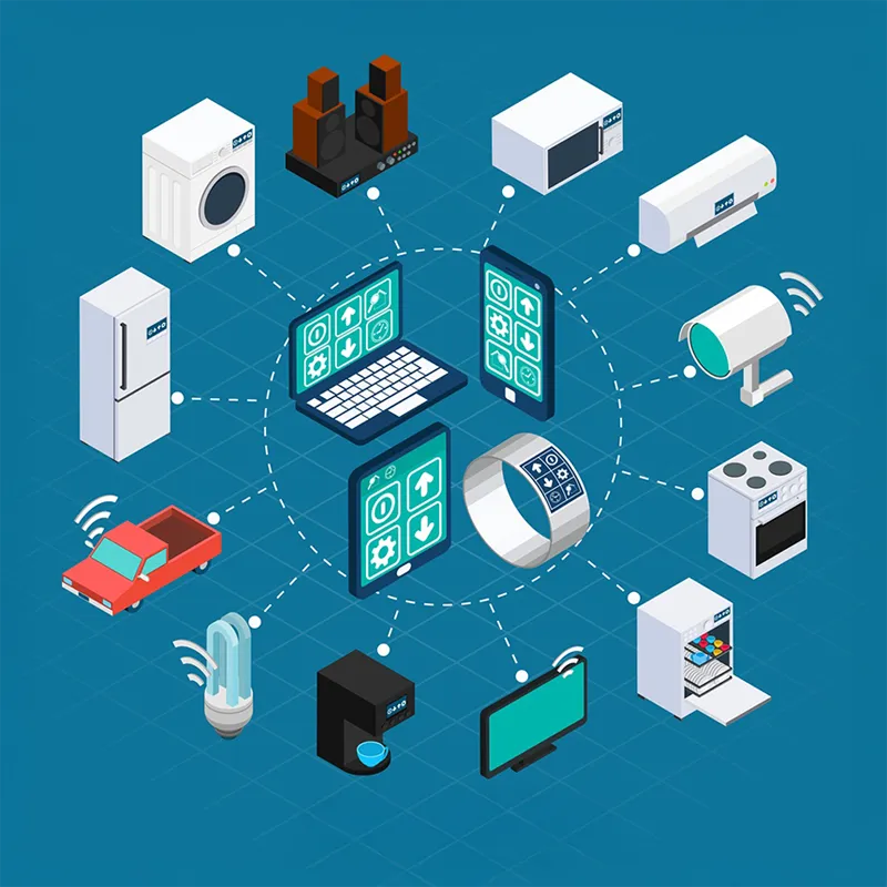 Internet de los Objetos (IoT) para entornos conectados